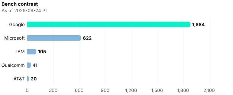 Jade ribbon contrast on exclusive company homepage records as of 2026-09-24 PT. Source: Metix AI.